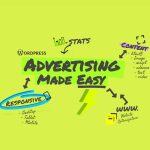 ADning – WP Pro Advertising System