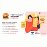 Lafka – Multi Store Burger – Pizza & Food Delivery WooCommerce Theme