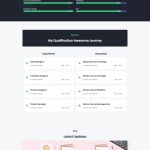 Kulo – Professional Resume Template Kit