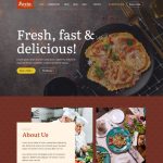 Resto Elementor Template Kit